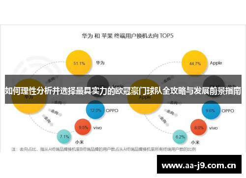 如何理性分析并选择最具实力的欧冠豪门球队全攻略与发展前景指南